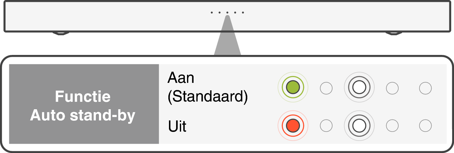 LED AutoStby S217E2EA